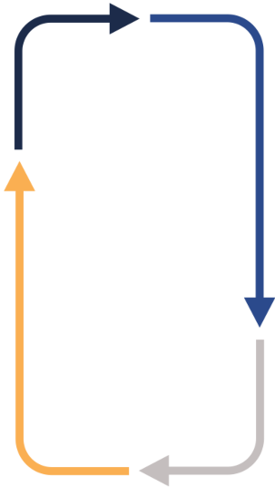 Grid Edge Advisors loop mark